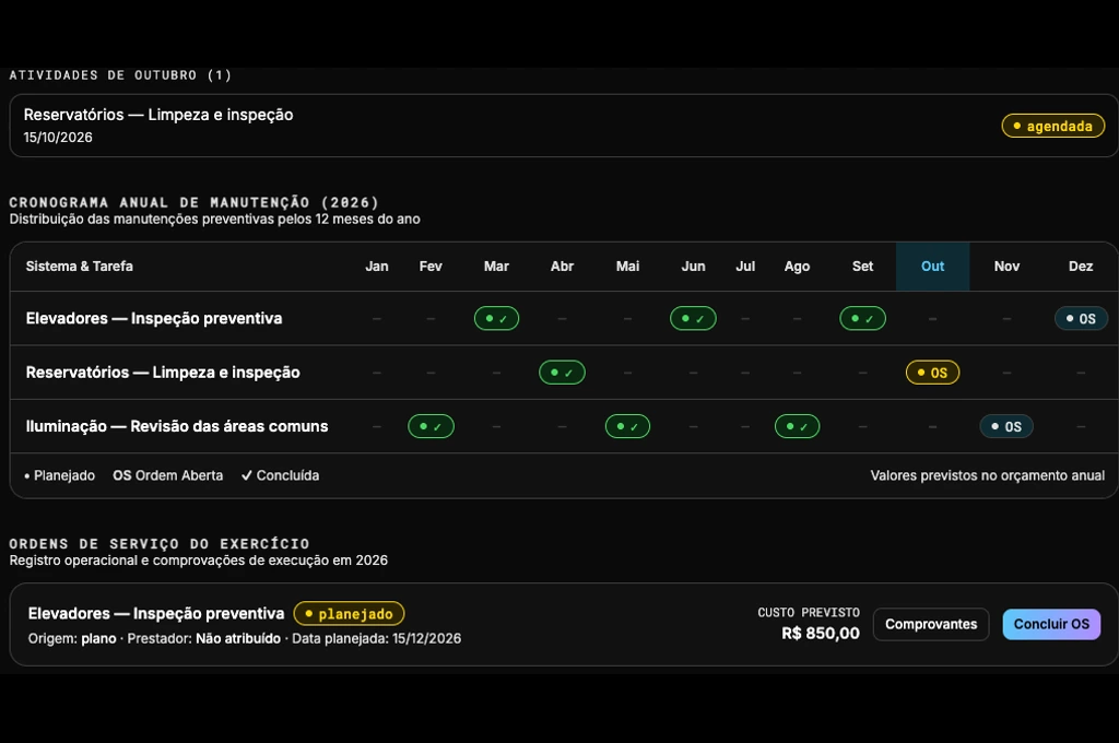 Plano de manutenção da interface real com atividades fictícias
